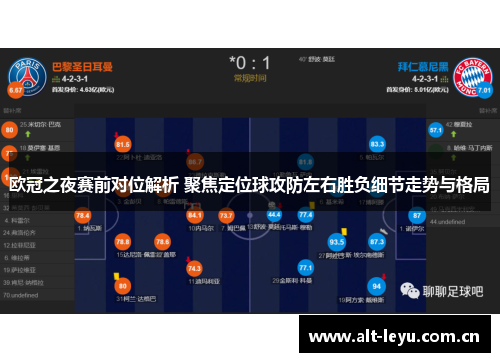 欧冠之夜赛前对位解析 聚焦定位球攻防左右胜负细节走势与格局